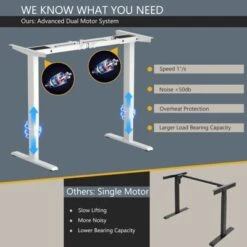 Costway Electric Adjustable Standing Up Desk Dual Motor W/ Controller -Baxton Studio Store GUEST 0c819cb9 9951 49f1 8a94 d113861f8aa3
