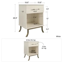 Little Seeds Monarch Hill Clementine Nightstand, White 11 Little Seeds Monarch Hill Clementine Nightstand, White -Baxton Studio Store GUEST 4113f686 27c4 47a3 bbe9 bb7f1235b9e1