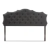 Aurora Modern And Contemporary Fabric Headboard - Baxton Studio