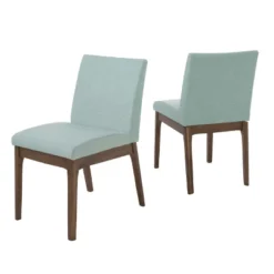 Set Of 2 Kwame Dining Chair - Christopher Knight Home 15 Set Of 2 Kwame Dining Chair - Christopher Knight Home -Baxton Studio Store GUEST 8f2ac8a4 7325 41dd 9fdd 32e820f283a8