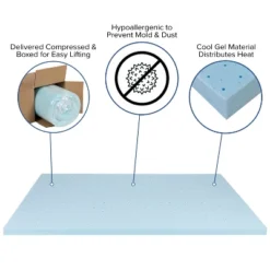 Emma And Oliver Complete Bed Set: Metal Platform Frame; Hybrid Pocket Spring Mattress In A Box And Cool Gel Memory Foam Topper 21 Emma And Oliver Complete Bed Set: Metal Platform Frame; Hybrid Pocket Spring Mattress In A Box And Cool Gel Memory Foam Topper -Baxton Studio Store GUEST b40386fd 449e 4017 986b 8aec76b7fbaa