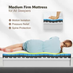 Costway Full Size Wood Bed Frame & 8'' Foam Mattress Set CertiPUR-US Certified 16 Costway Full Size Wood Bed Frame & 8'' Foam Mattress Set CertiPUR-US Certified -Baxton Studio Store GUEST db03bdba f175 4447 a333 e0f111bdac97