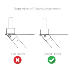 Director's Chair Replacement Canvas Garden Flowers - Flora Home 7 Director's Chair Replacement Canvas Garden Flowers - Flora Home -Baxton Studio Store GUEST e8738a4d 9816 4510 b8ae 31ba11c488f8
