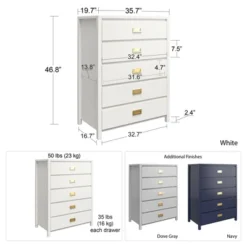 Little Seeds Monarch Hill Haven 5 Drawer Kids Dresser -Baxton Studio Store GUEST fbd66eca 9ffe 4311 8bfc 226feb1a9b24